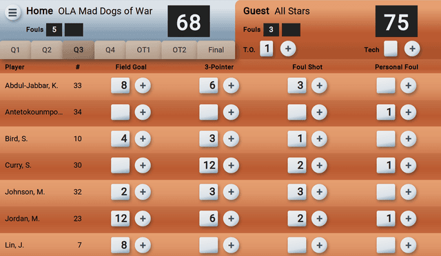 Screenshot of Basketball Scorekeeping